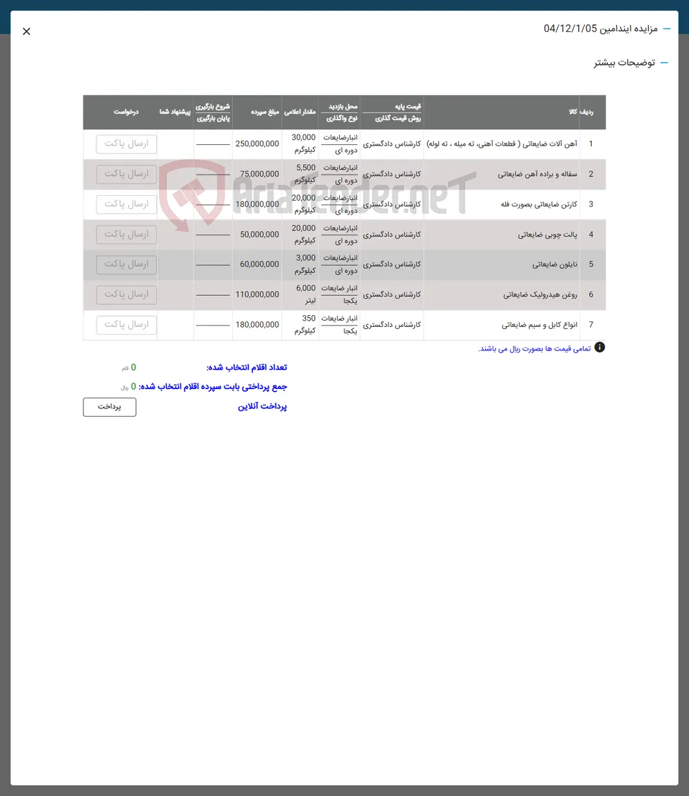 نایلون ضایعاتی 
