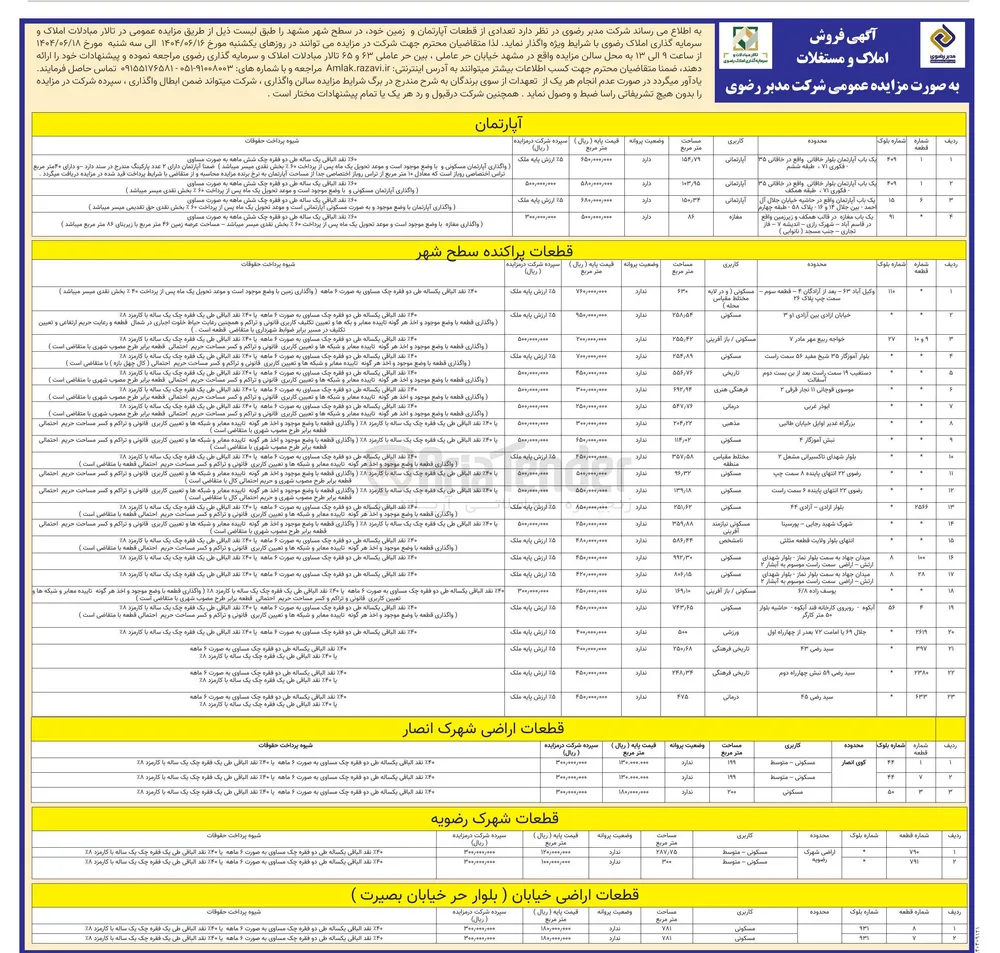  فروش املاک و مستغلات