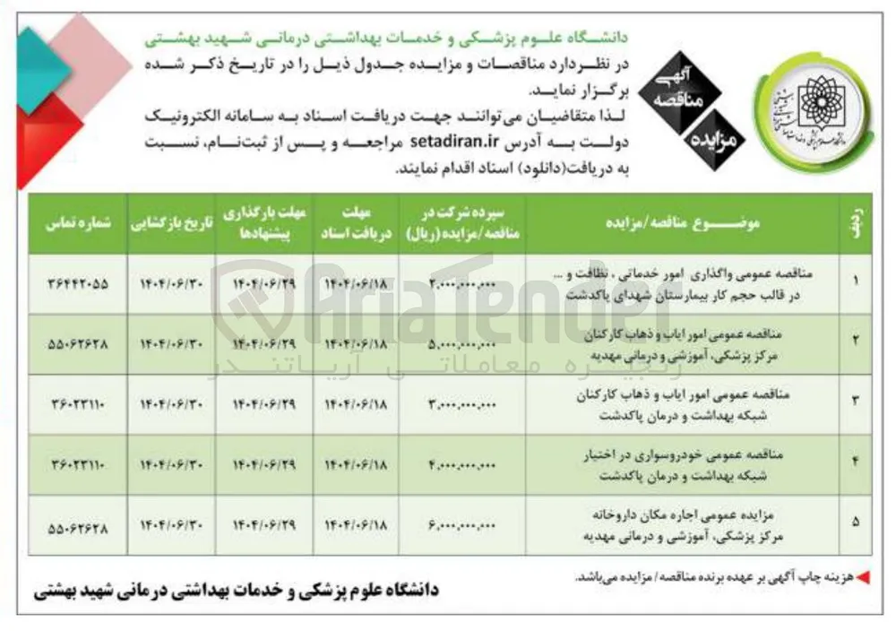 اجاره مکان داروخانه 