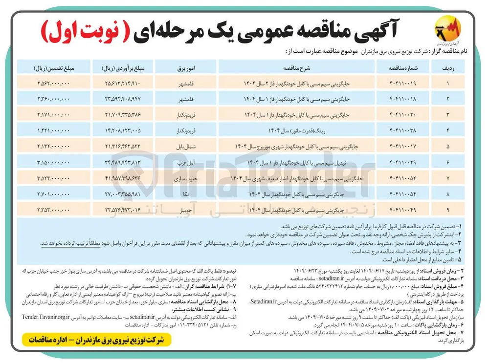 جایگزینی سیم مسی با کابل خودنگهدار سال ۱۴۰۴ 
