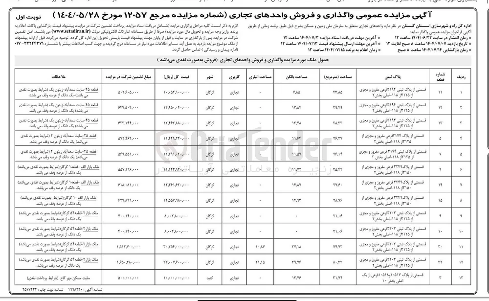  واگذاری و فروش واحدهای تجاری 