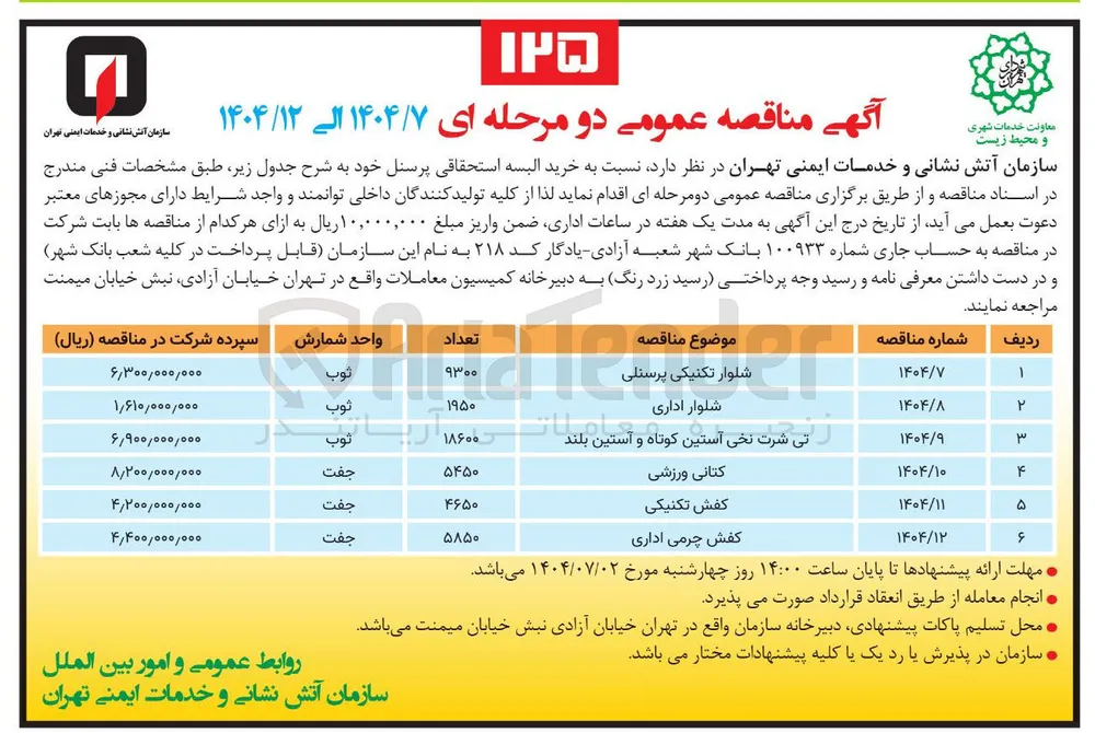 خرید کفش تکنیکی به تعداد 4650 جفت