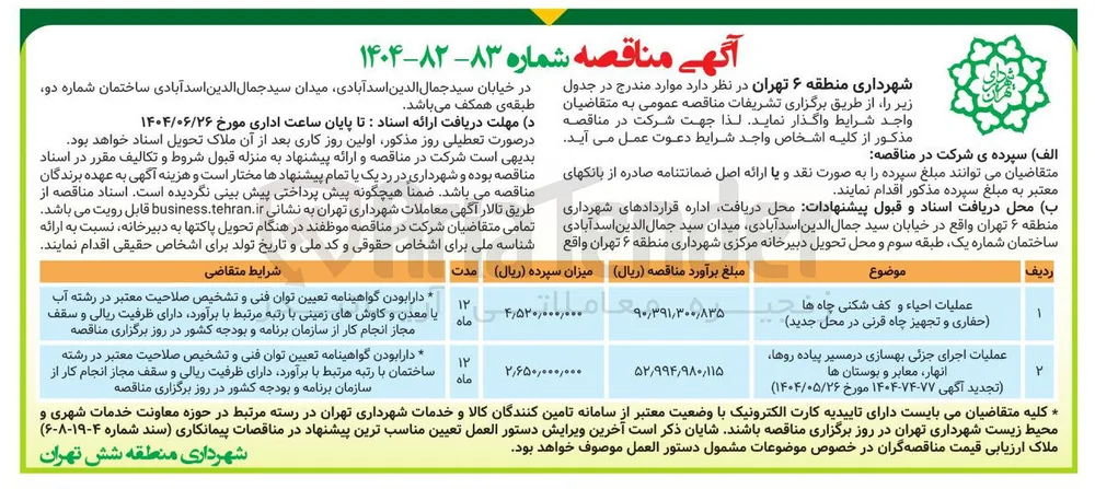عملیات اجرای جزئی بهسازی در مسیر پیاده روها انهار معابر و بوستان ها