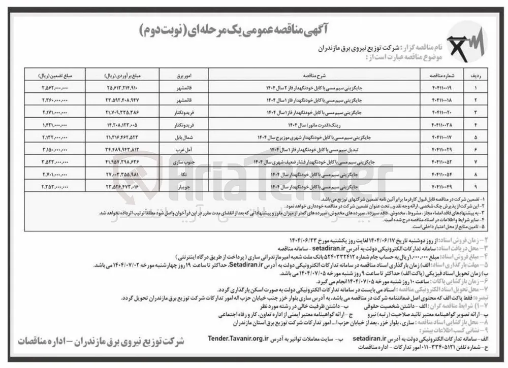 جایگزینی سیم مسی با کابل خودنگهدار سال 1404 