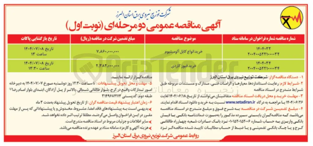 خرید فیوز کاردی 
