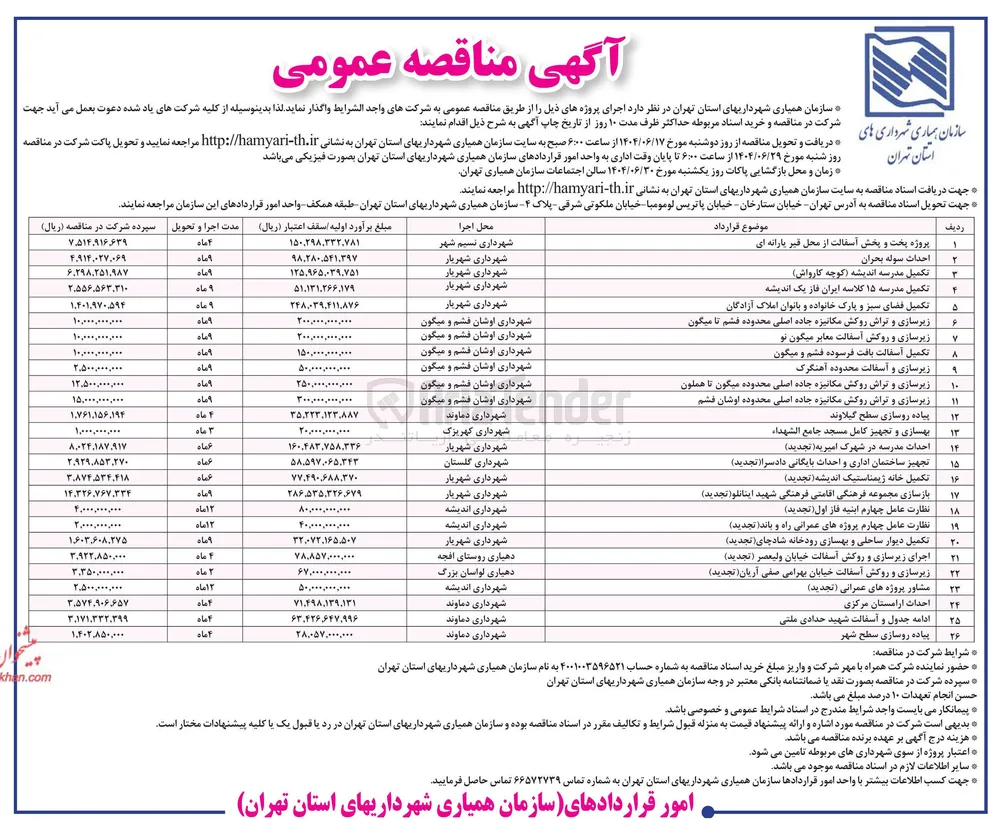 بهسازی و تجهیز کامل مسجد جامع الشهداء 