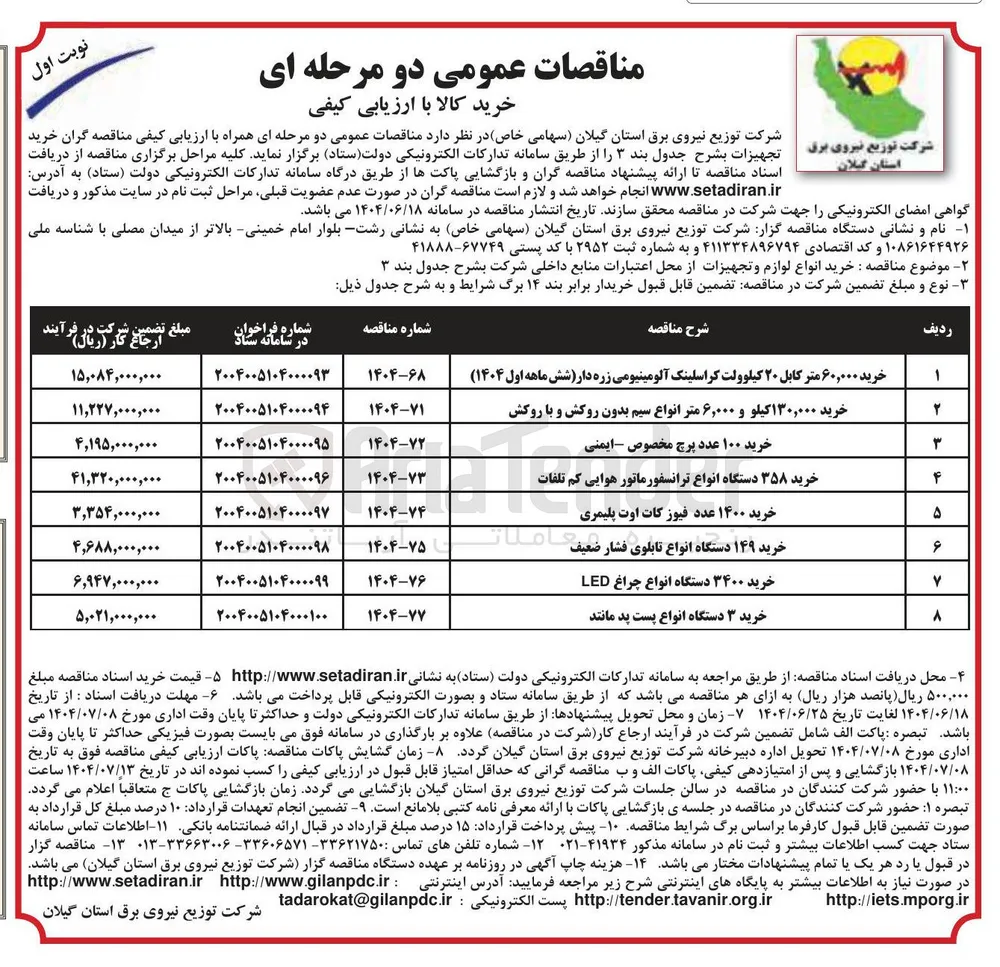 خرید ۳ دستگاه انواع پست پد مانند 
