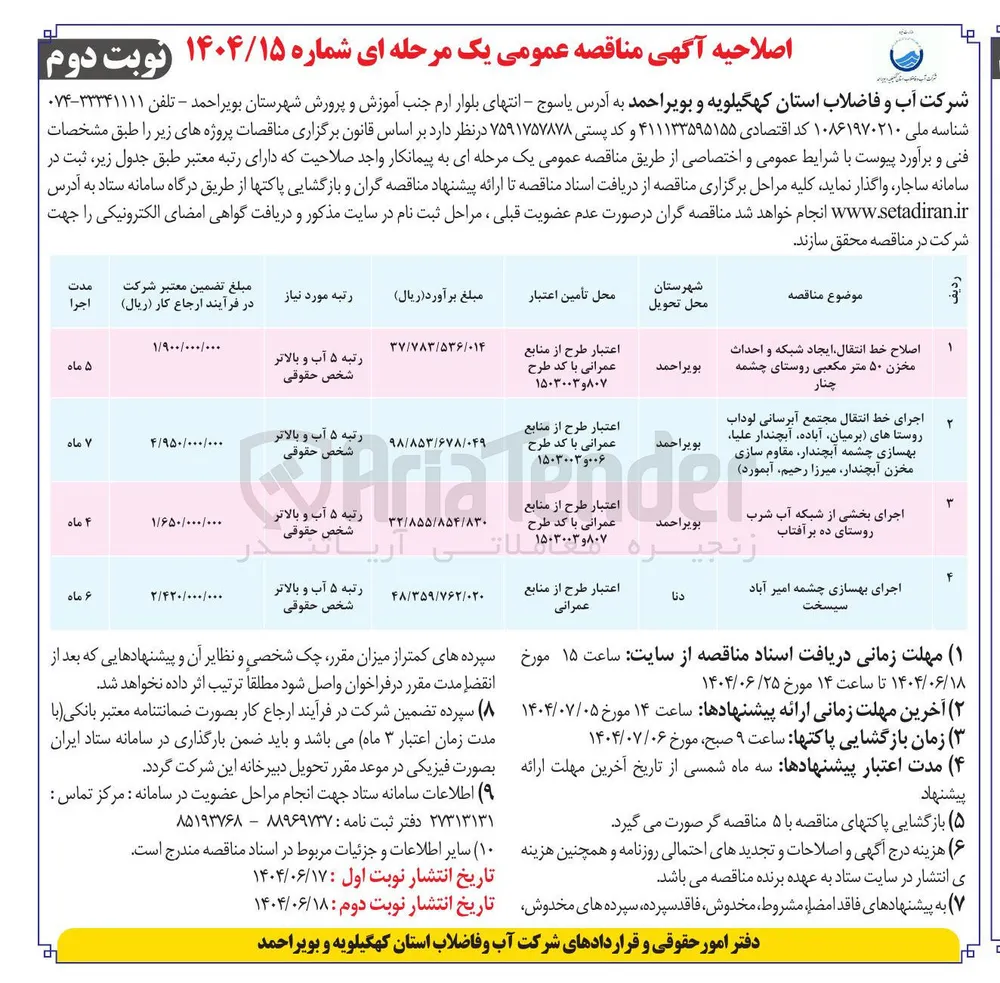 اجرای بهسازی چشمه 