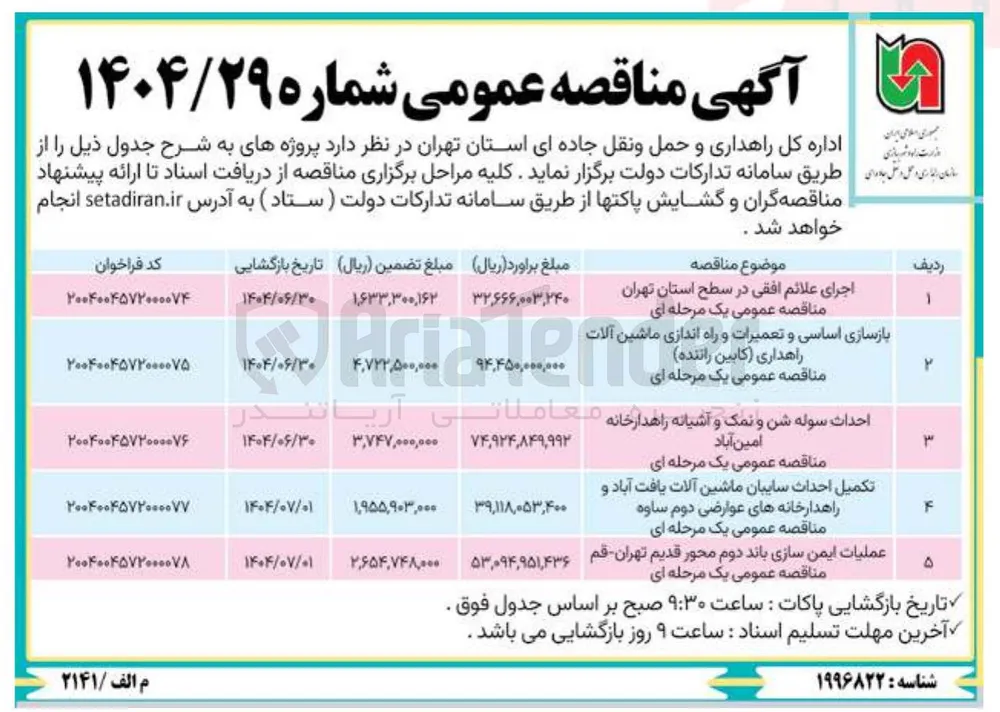 بازسازی اساسی و تعمیرات و راه اندازی ماشین آلات 
