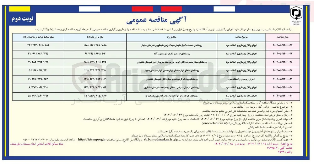 اجرای رگلاژ زیرسازی و آسفالت سرد