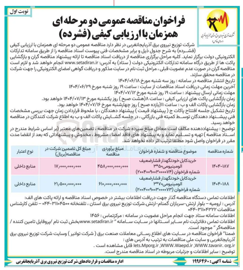 خرید کابل خودنگهدار فشار ضعیف الومینیومی ۳۵۰ 