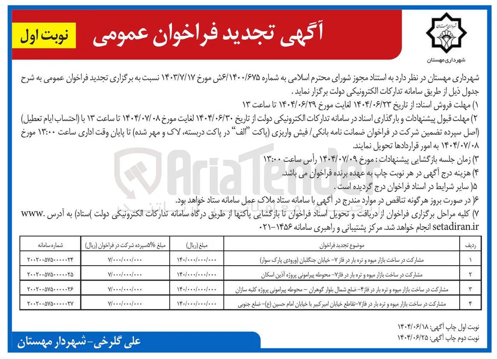 مشارکت در ساخت بازار میوه و تره بار