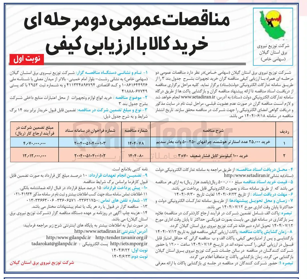 خرید ۲۵,۰۰۰ عدد استارتر هوشمند چراغهای ۲۵۰-۵۰ وات بخار سدیم