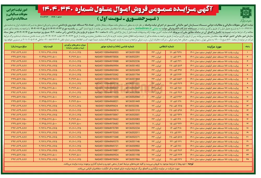 فروش تعداد ۲۵ دستگاه خودروی بازداشتی سندی و فیزیکی