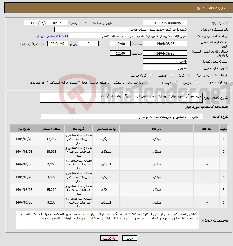 نیاز انتخاب تامین کننده-خرید میلگرد مورد نیاز شهرداری صدرا طبق لیست برگ پیشنهاد قیمت