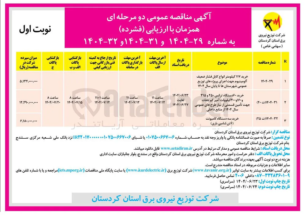 خرید ۱۱۷ کیلومتر انواع کابل فشار ضعیف آلومینیوم جهت اجرای پروژه های توزیع عمومی شهرستان ها تا پایان سال ۱۴۰۴ 