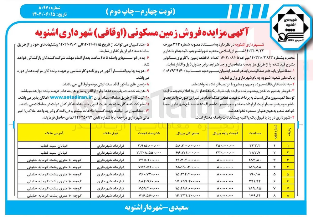 فروش تعداد ۸ قطعه زمین با کاربری مسکونی 
