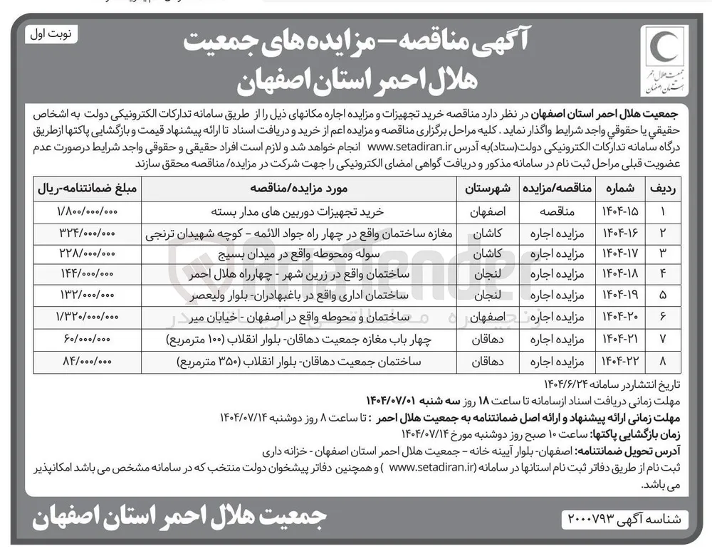 اجاره ساختمان اداری