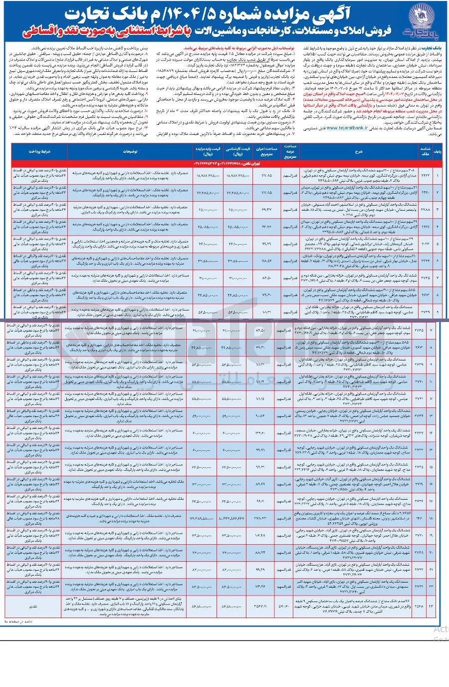 فروش املاک و مستغلات کارخانجات و ماشین آلات در 23 ردیف