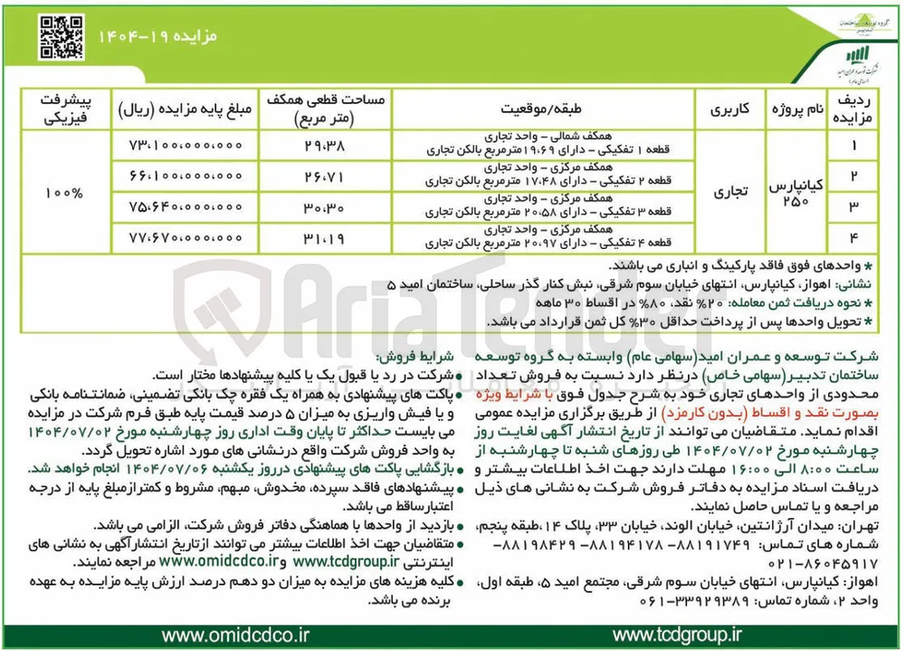 فروش 4 واحد تجاری