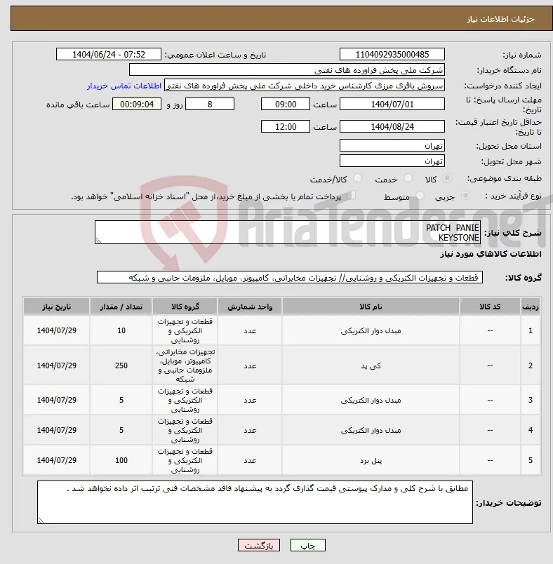 نیاز انتخاب تامین کننده-PATCH PANIE KEYSTONE