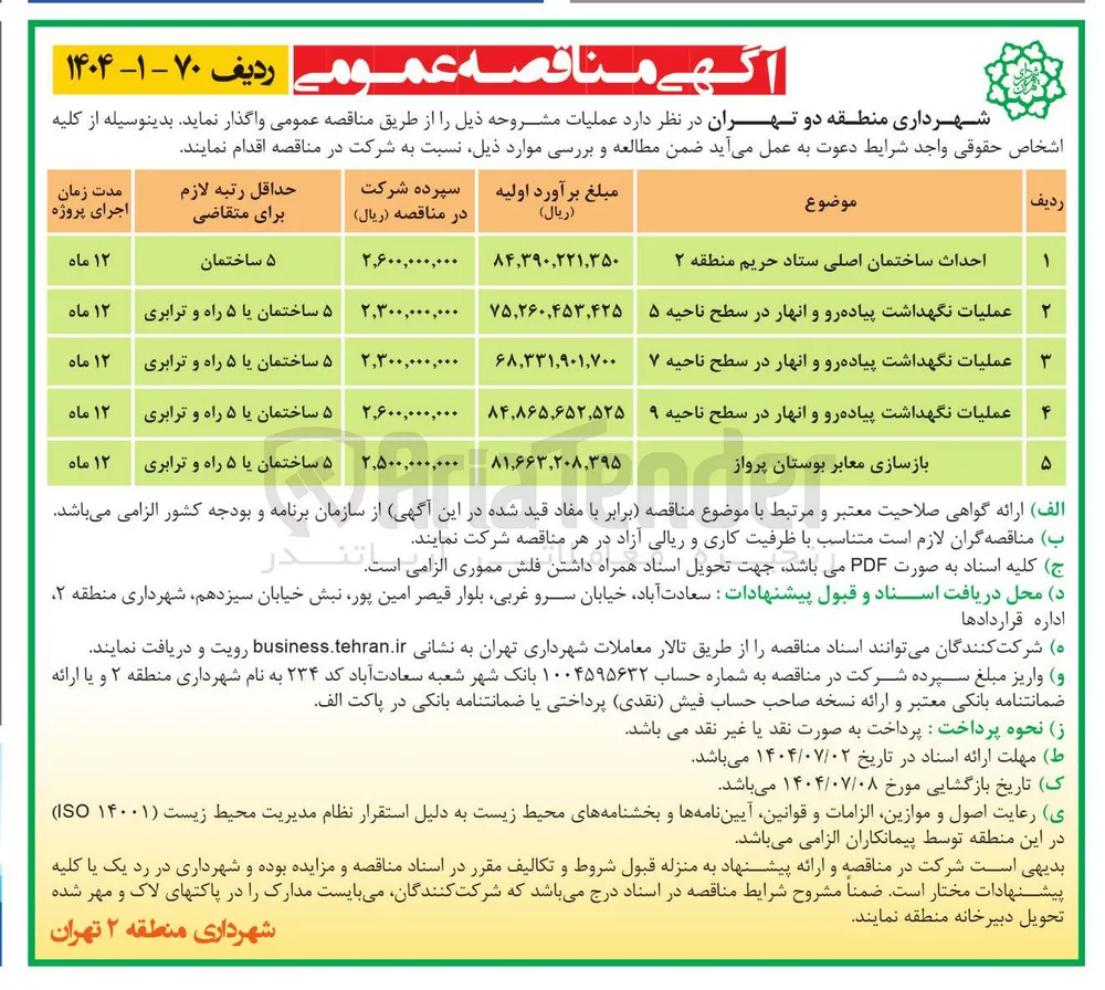 بازسازی معابر بوستان پرواز 
