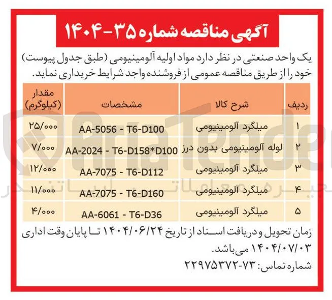 میلگرد آلومینیومی 

