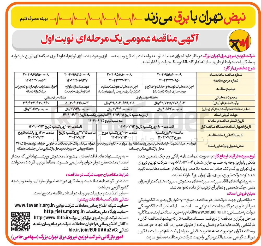اجرای عملیات نگهداری و تعمیرات پیشگیرانه شبکه 

