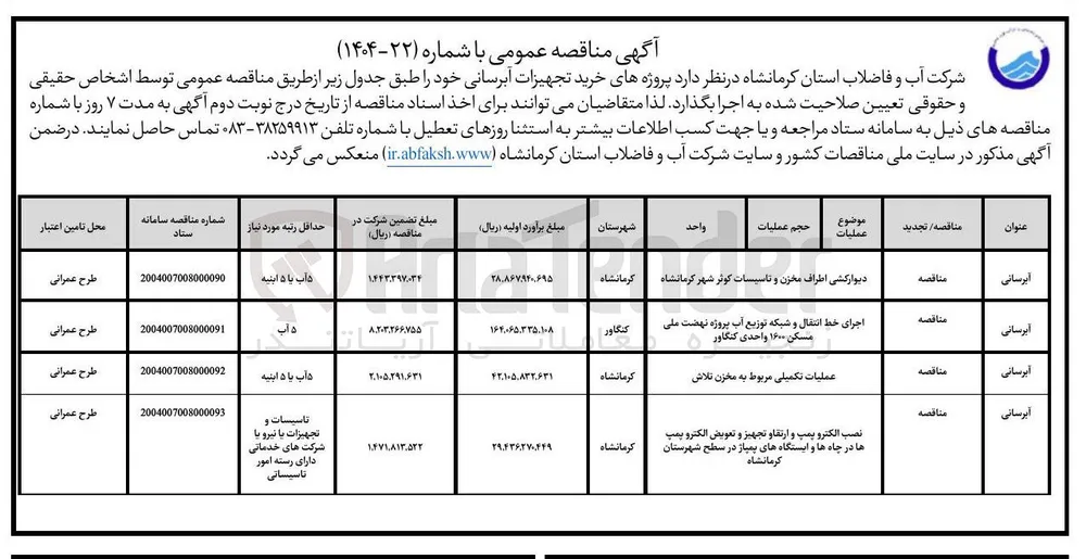 عملیات تکمیلی مربوط به مخزن