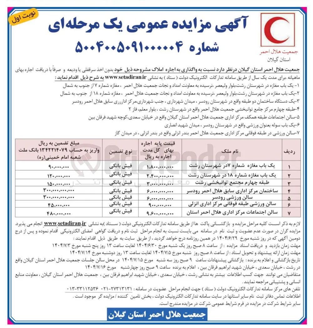 یک باب مغازه 