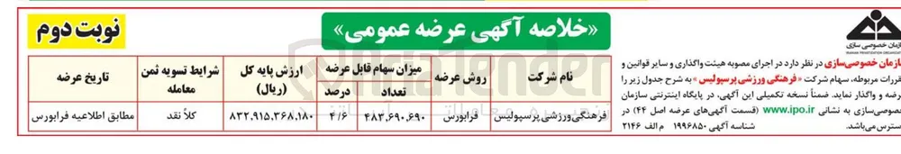 واگذاری سهام شرکت فرهنگی ورزشی پرسپولیس 