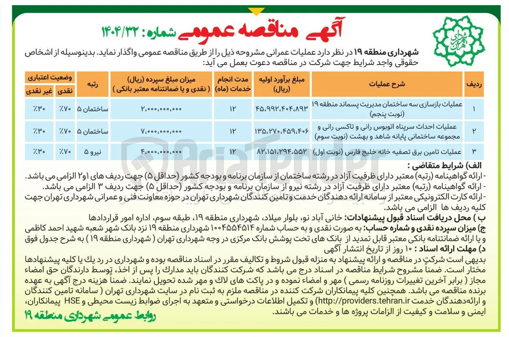 عملیات بازسازی سه ساختمان مدیریت پسماند 