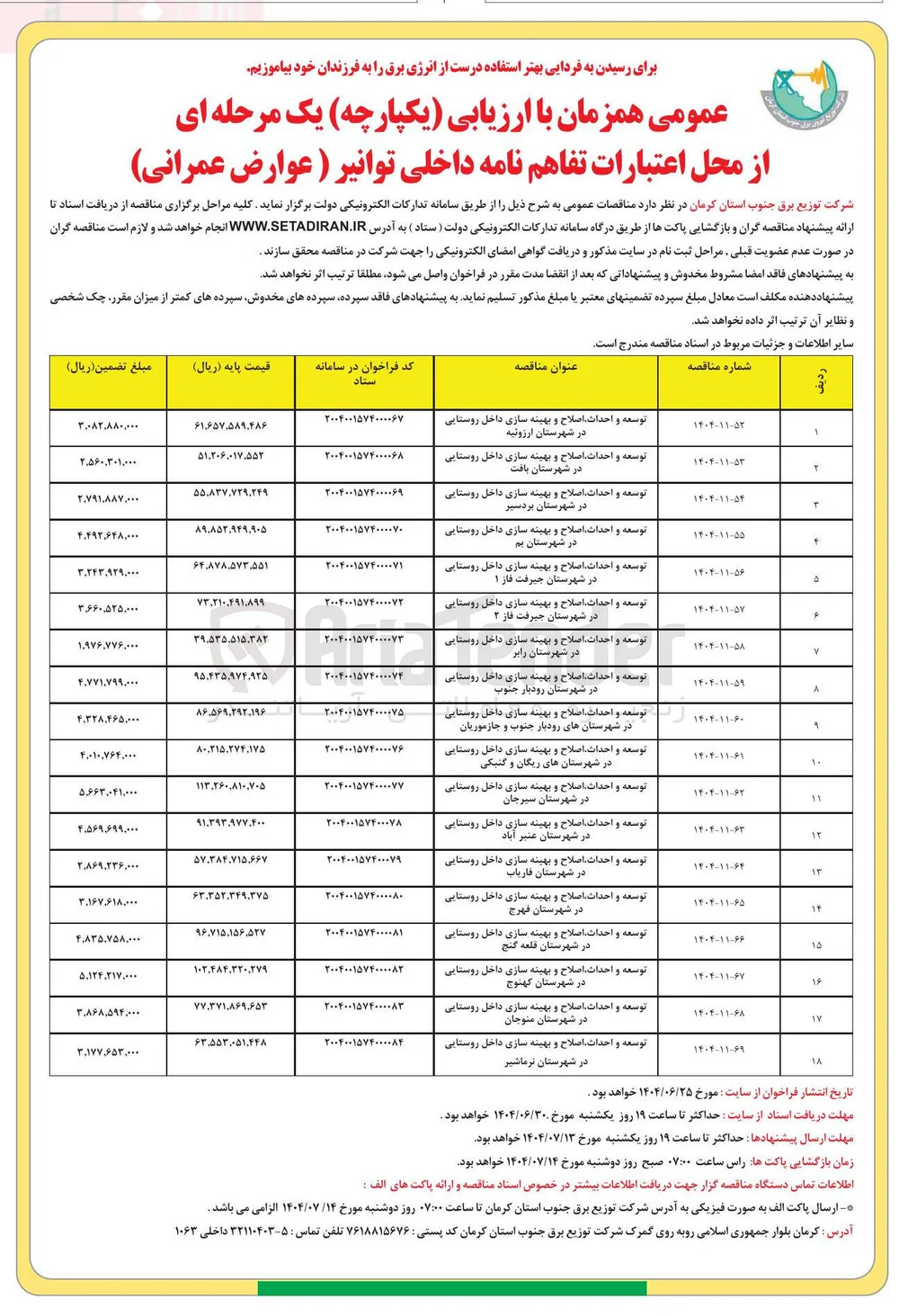 توسعه و احداث اصلاح و بهینه سازی داخل روستایی