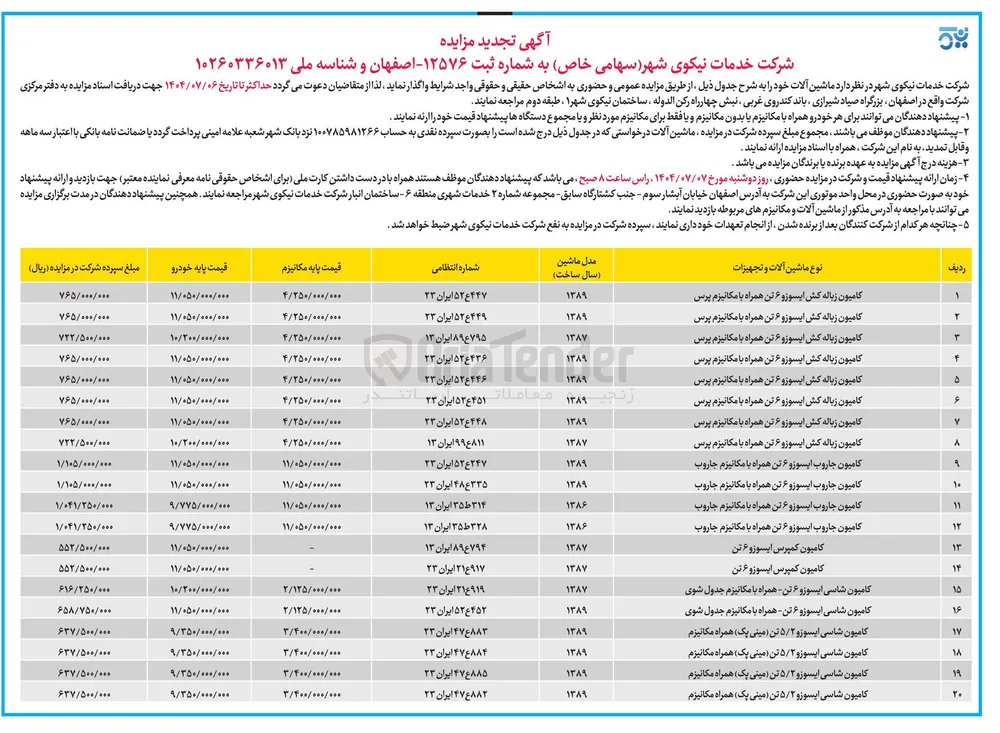 فروش ماشین آلات در 20 ردیف