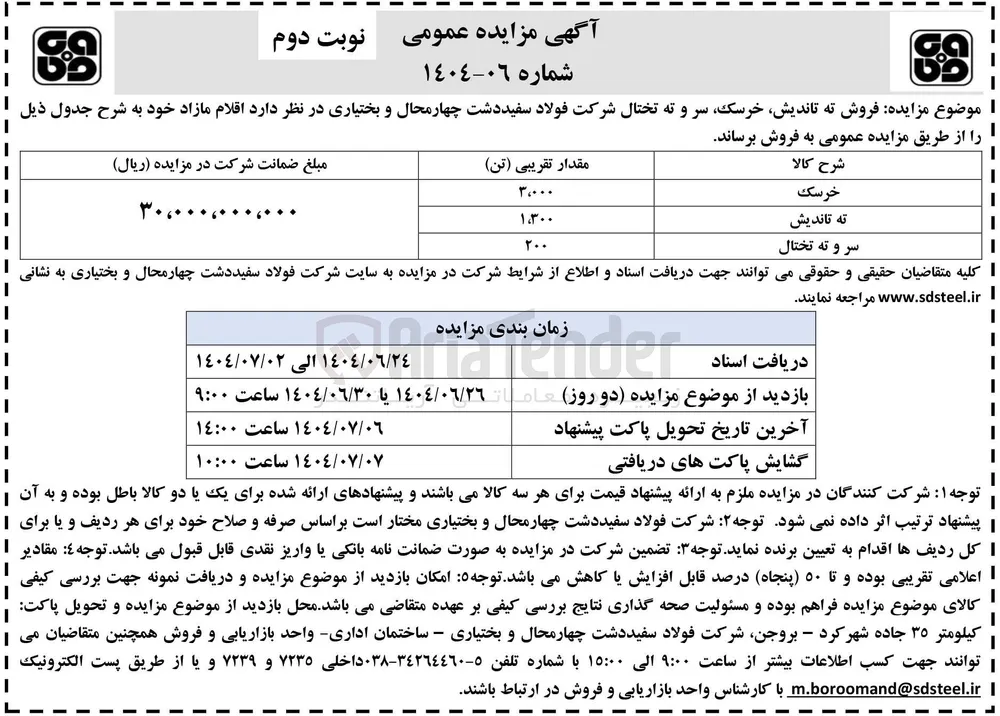  فروش ته تاندیش، خرسک، سر و ته تختال