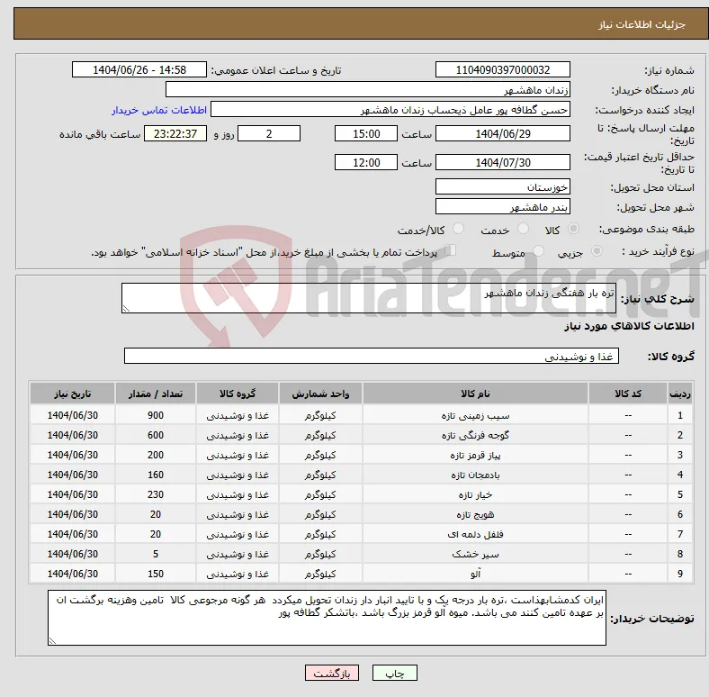 نیاز کالا-تره بار هفتگی زندان ماهشهر