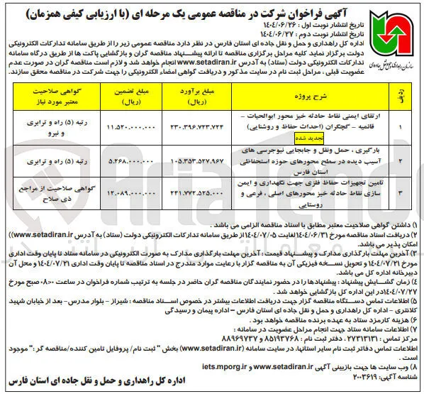 بارگیری ، حمل و نقل و جابجایی نیوجرسی های آسیب دیده 