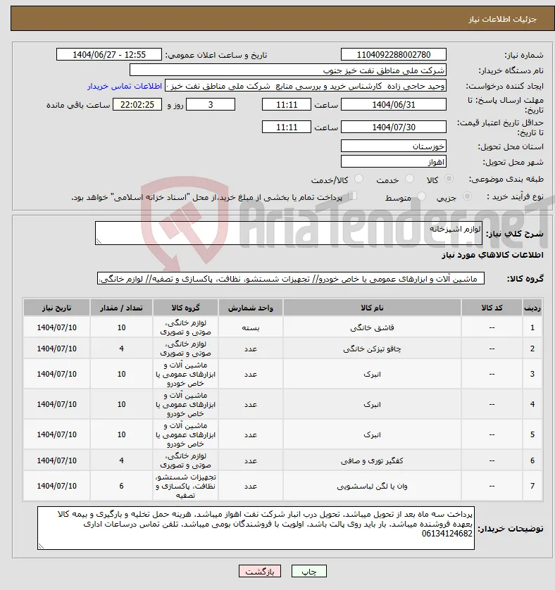نیاز کالا-لوازم اشپزخانه