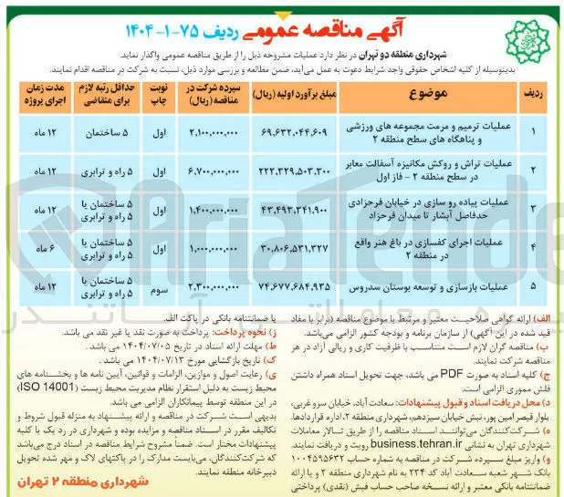 عملیات اجرای کفسازی در باغ هنر