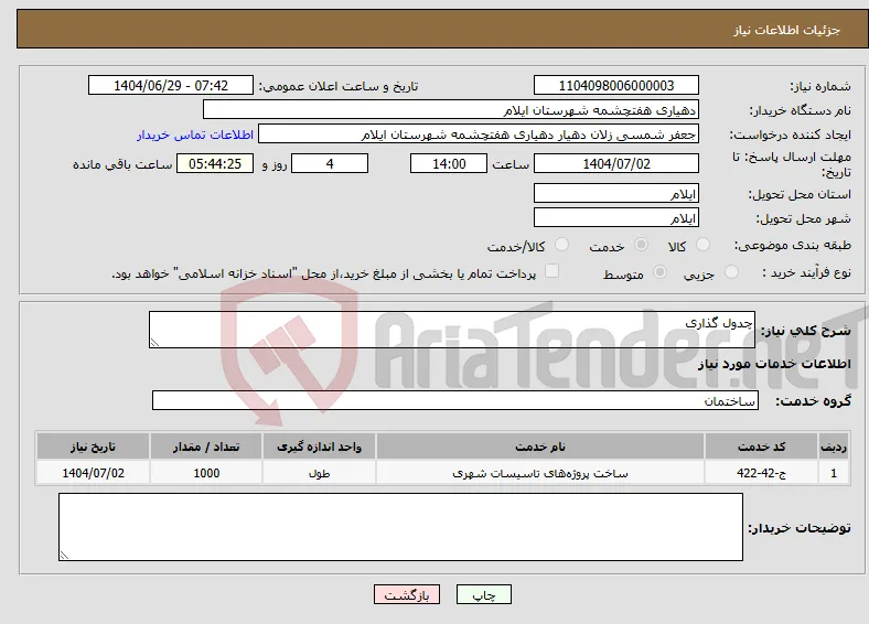 نیاز خدمات-چدول گذاری 