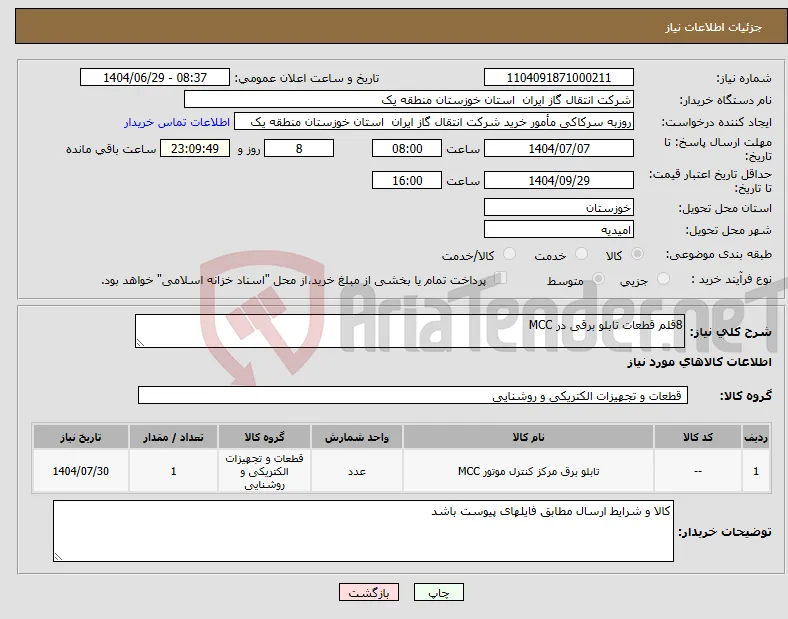 نیاز کالا-8قلم قطعات تابلو برقی در MCC