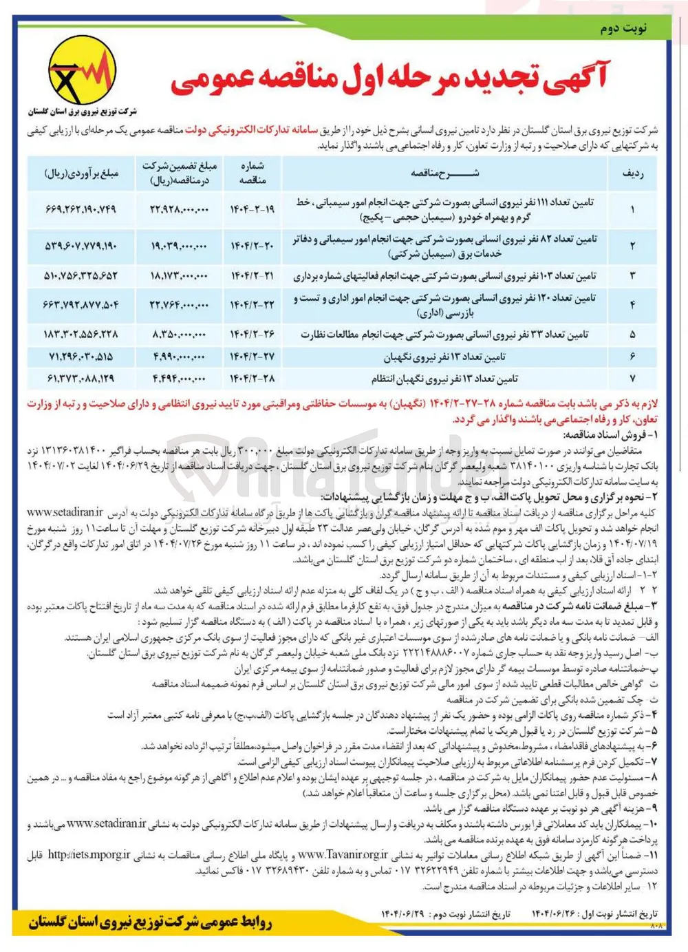 تامین تعداد ۱۳ نفر نیروی نگهبان انتظام