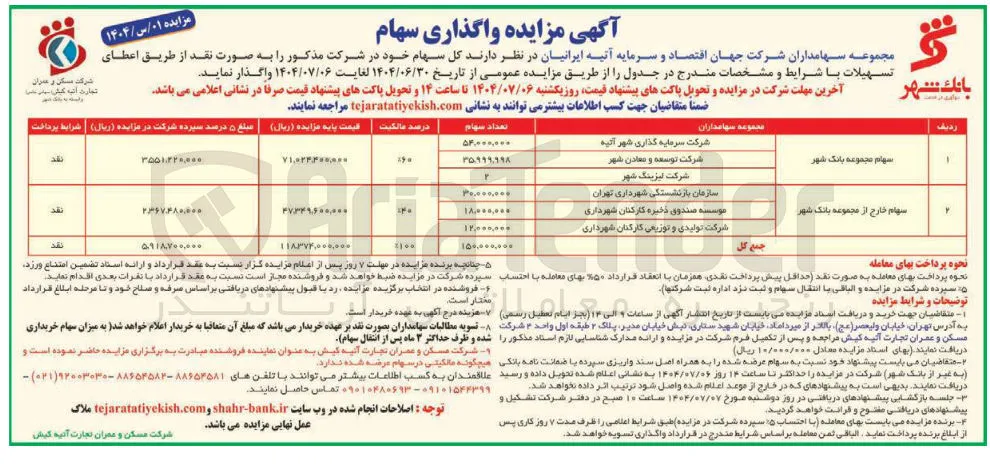 فروش سهام