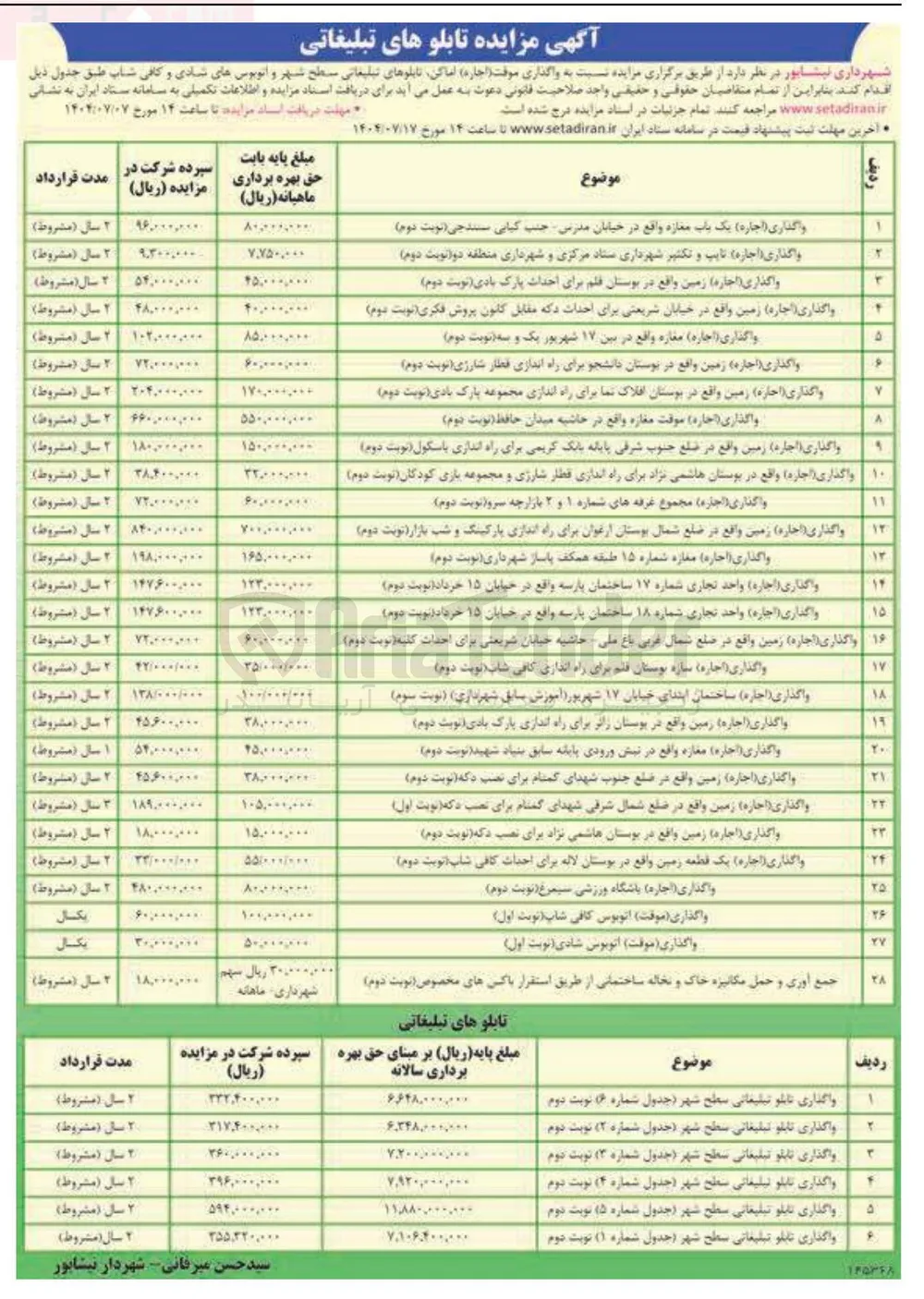 واگذاری موقت ( اجاره ) اماکن تابلوهای تبلیغاتی سطح شهر و اتوبوس های شادی و کافی شاپ