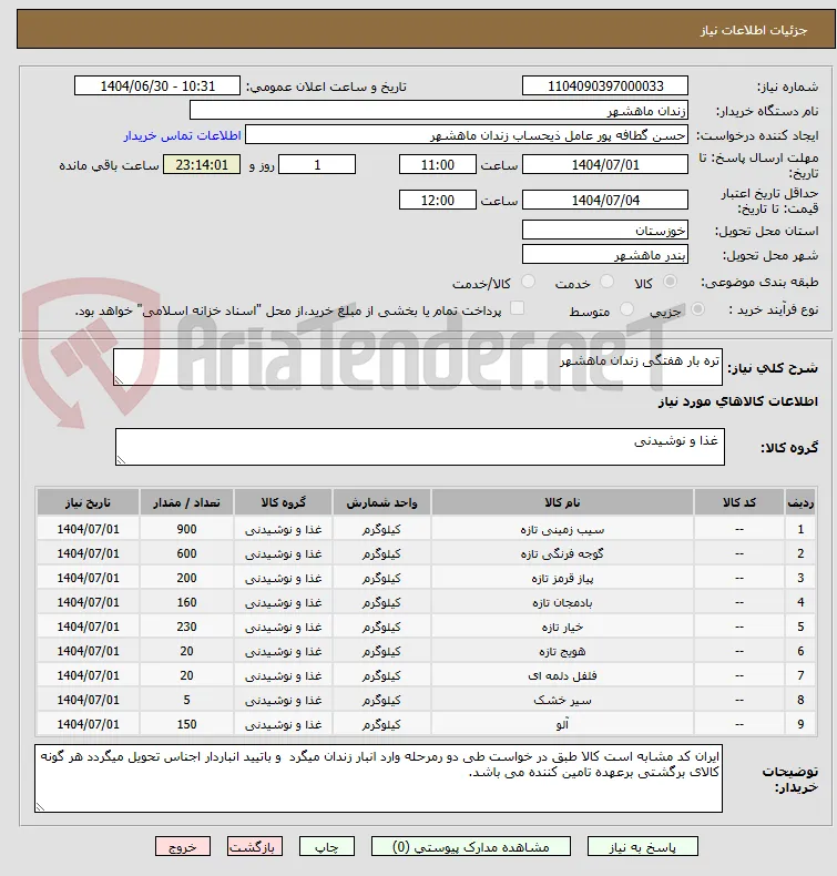 تره بار هفتگی زندان ماهشهر