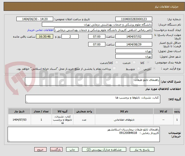 راهنمای تابلو طبقات