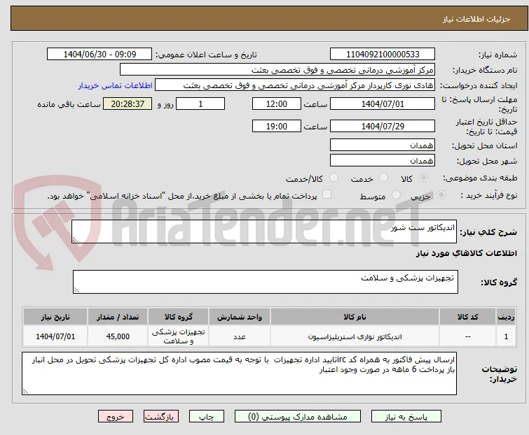 اندیکاتور ست شور