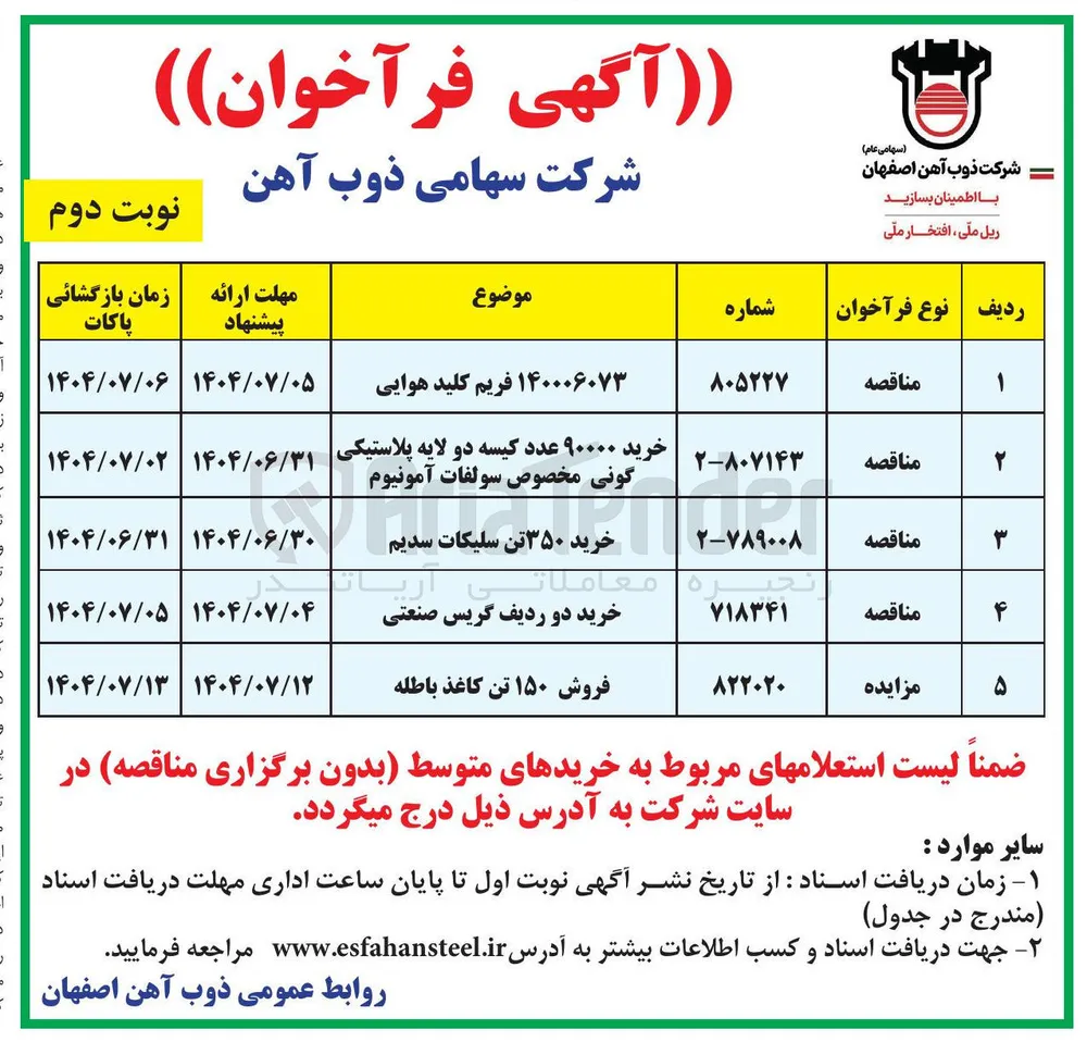خرید دو ردیف گریس صنعتی 