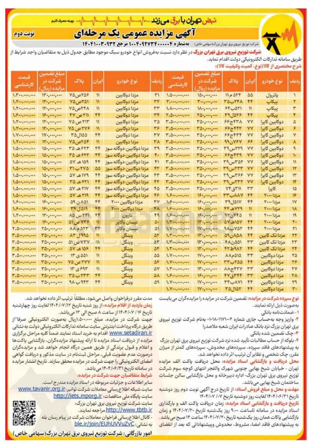 فروش انواع خودرو سبک در 30 ردیف