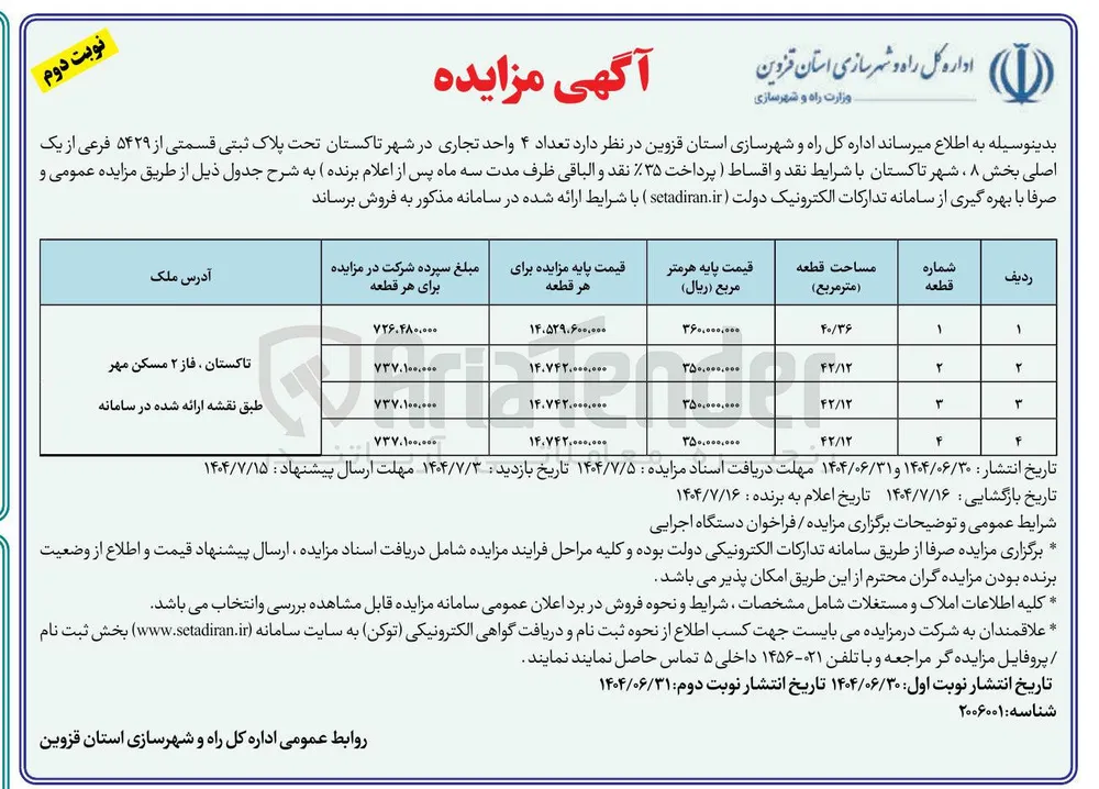  تعداد ۴ واحد تجاری